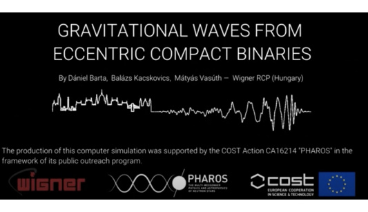 PHAROS Outreach project: Eccentric compact binaries